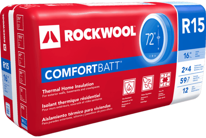 ROCKWOOL Comfortbatt<sup>®</sup> product image