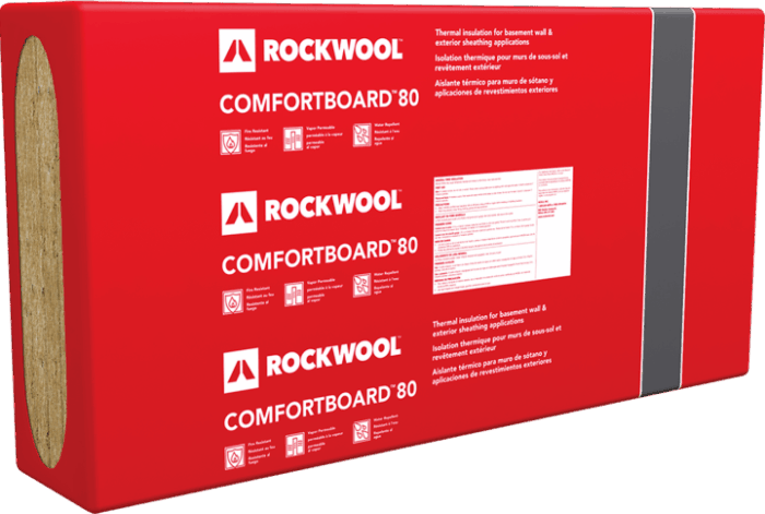 ROCKWOOL Comfortboard<sup>®</sup> 80 product image